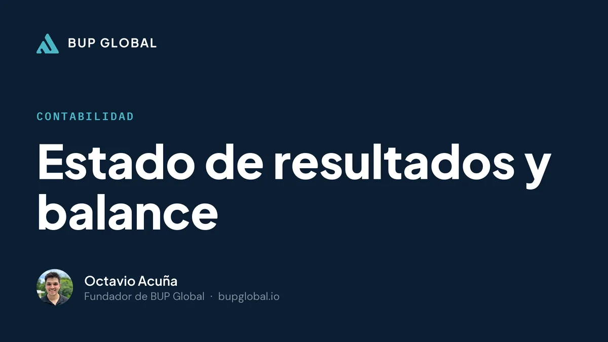 Resultados y balance — guía de BUP Global, por Octavio Acuña