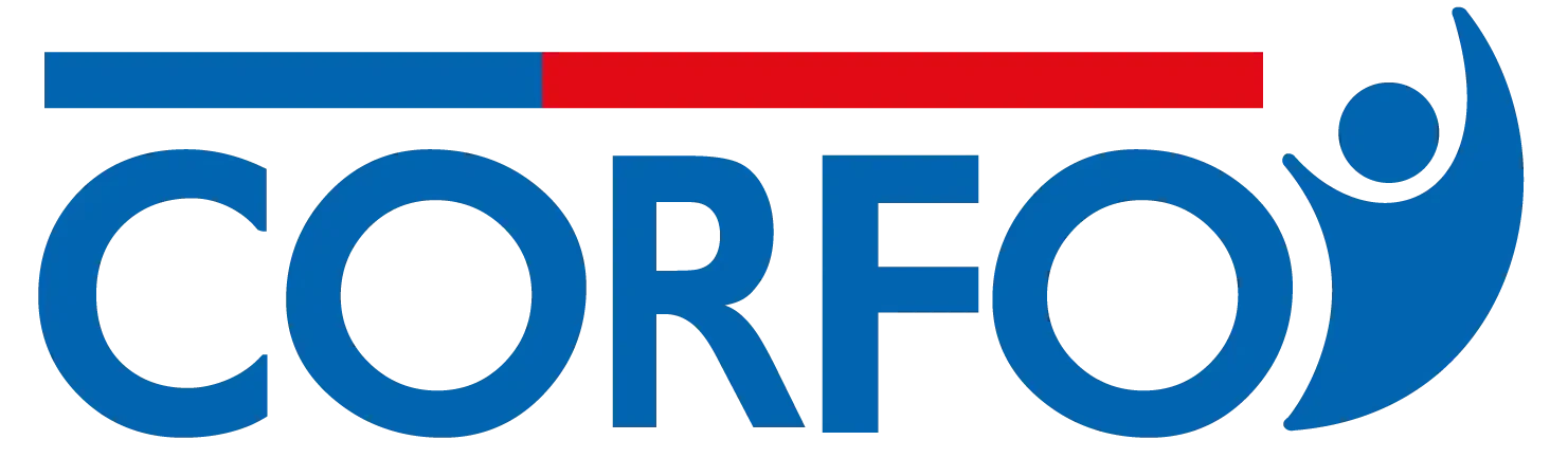 CORFO